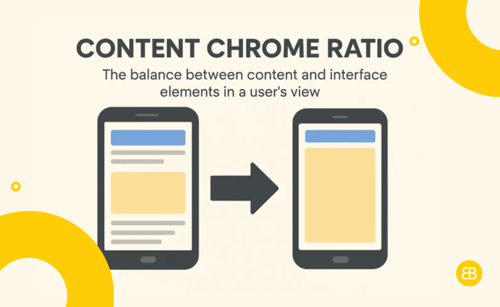 Content Chrome Ratio