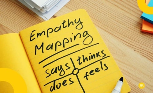 Empathy Mapping