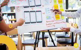  Going Agile for Mobile App Development 