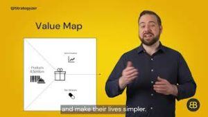 Episode 9 Value Proposition Canvas Basics