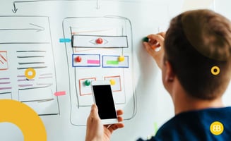  How Much Does It Cost To Build A Website in 2023? 