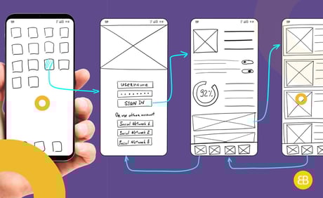 How To Design a Product From Scratch in 2023?