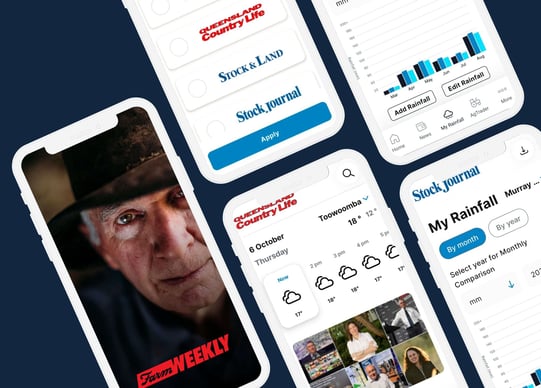 Unleashing the Power of Mobile Apps For Rural Press
