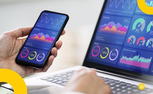 Predictive Analytics for App Performance