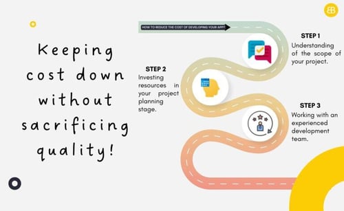 Reducing Mobile App Development cost without compromising quality