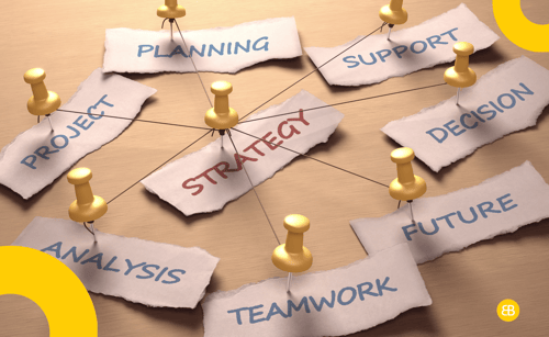 Strategy