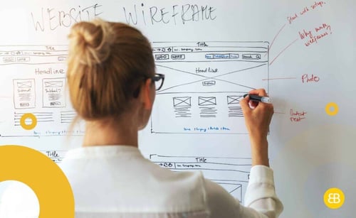 UX Design Is NOT Just Wireframes