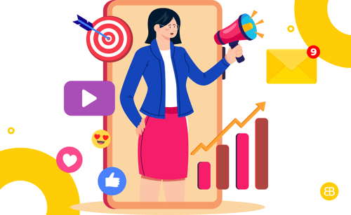 App Marketing