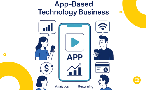 App-Based technology business