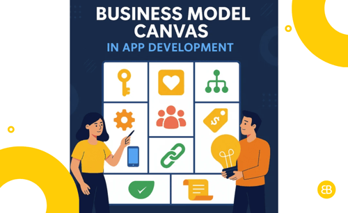 Business Model Canvas