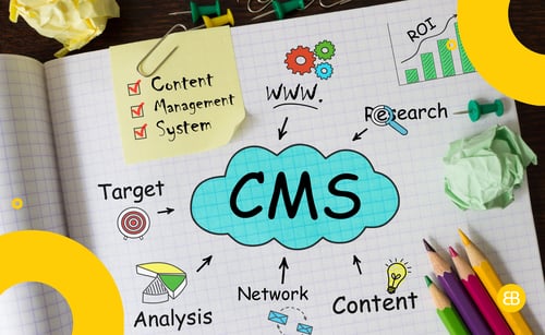 CMS
