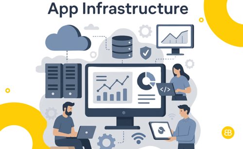 App Infrastructure