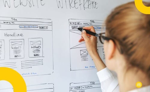 Wireframes For Mobile App Development